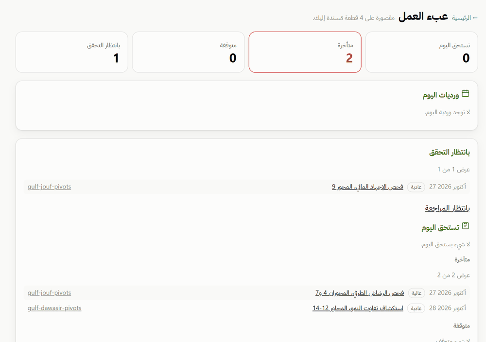 صورة من تطبيق مثمر لمتابعة المحاصيل: اعرف وين الفريق يحتاجك