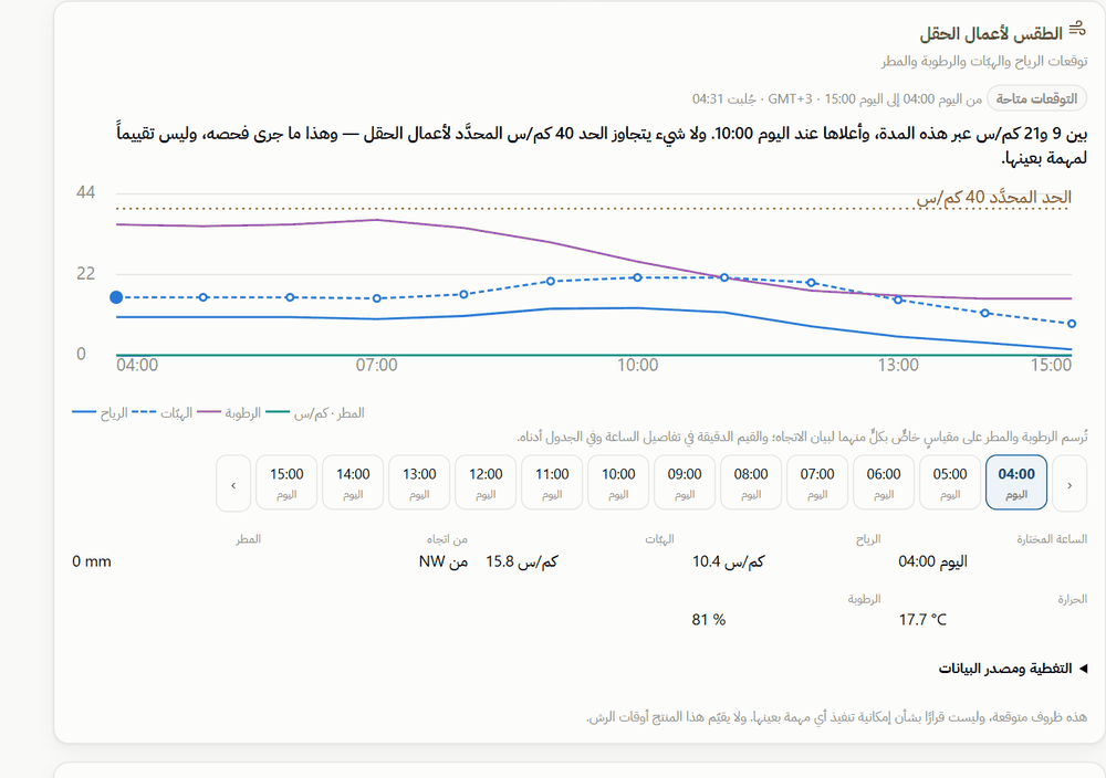 صورة من تطبيق مثمر لمتابعة المحاصيل: خطّط شغلك على الساعات الجاية
